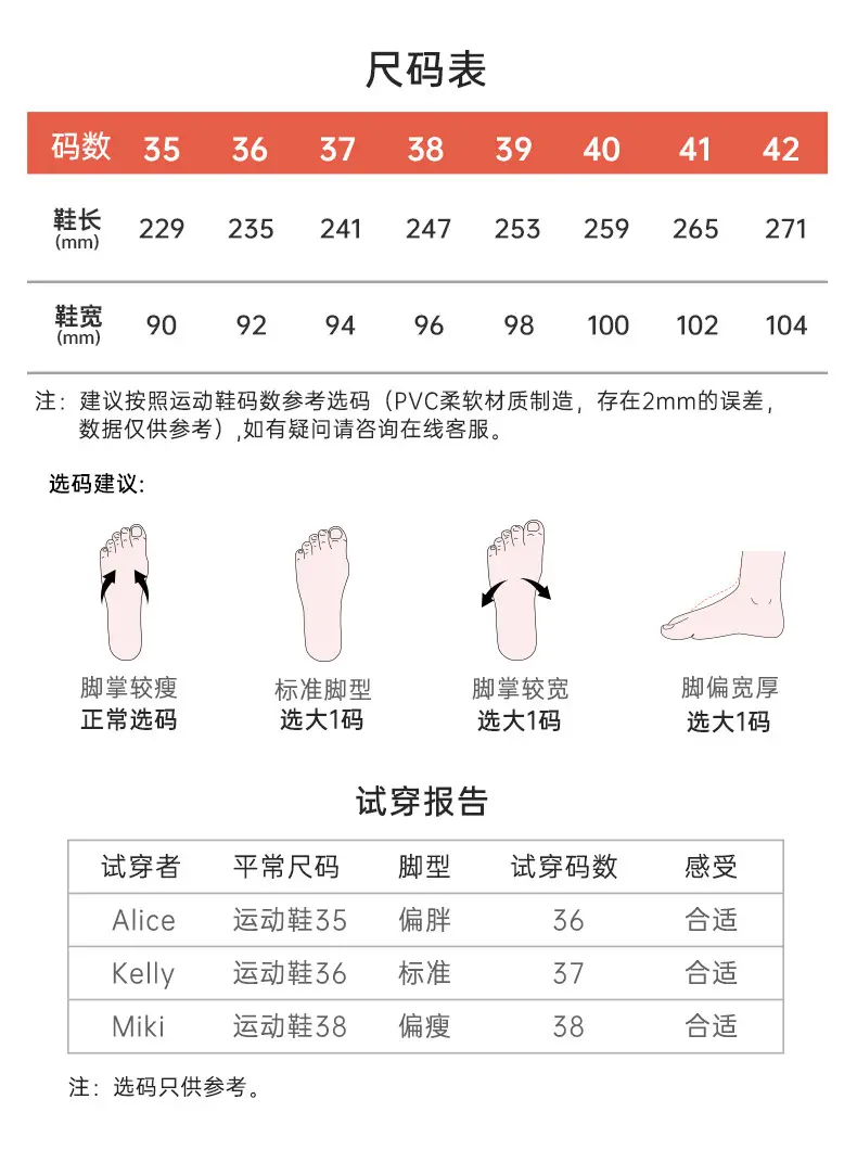 Hotmarzz Heima Women's New Anti-slip Flip-flops Slippers PVC Printed Flip-flops Women's Slippers Home — feature 5