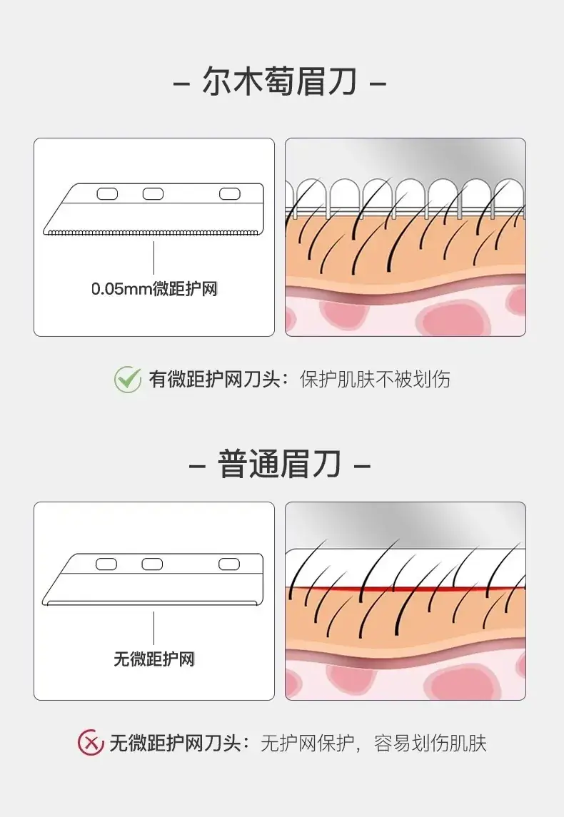 Ermu Eyebrow Shaving Knife for Women Men Beginners — feature 15