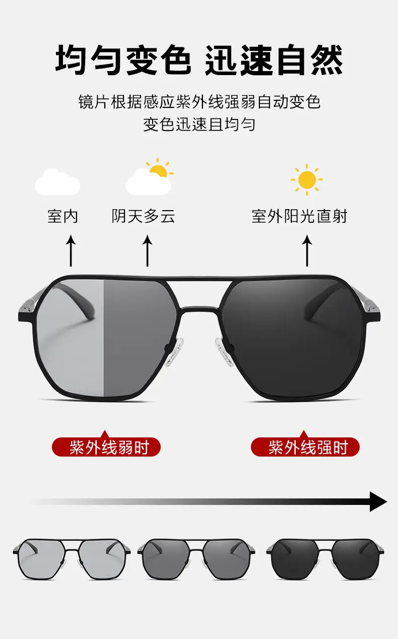 2024 Aluminum Polarized Sunglasses Black Frame Black镜片 — feature 5