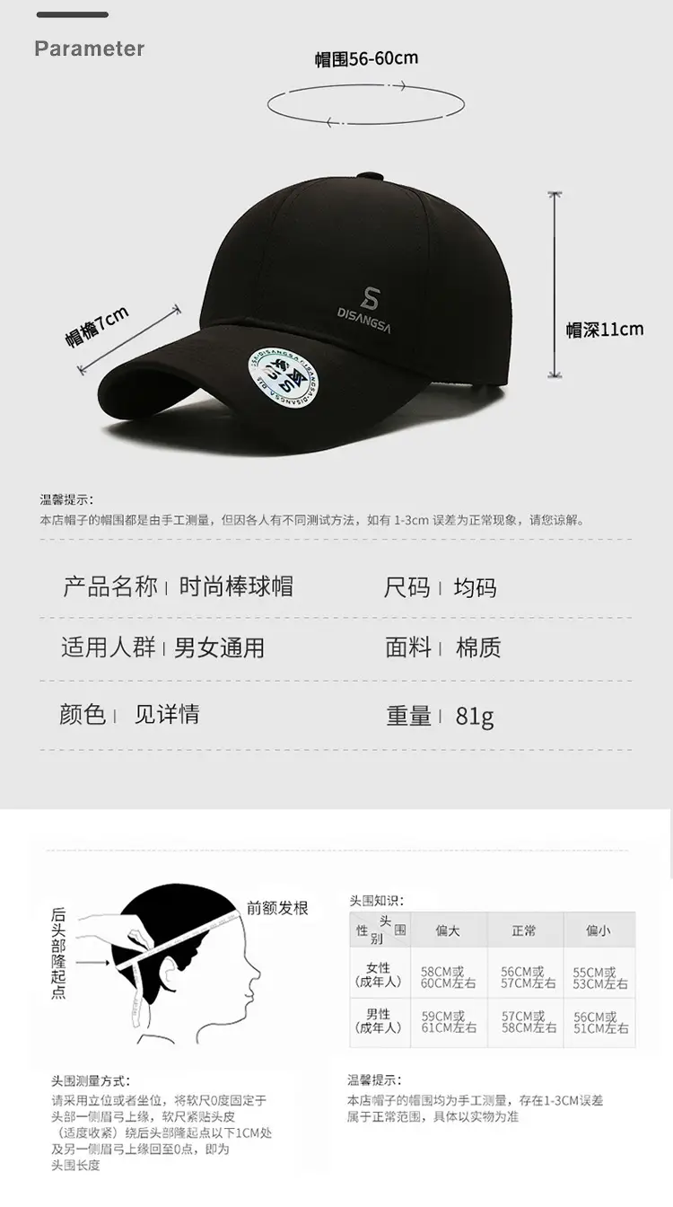 Di Sang Sa Waterproof Baseball Cap Navy Blue 500ml — feature 4