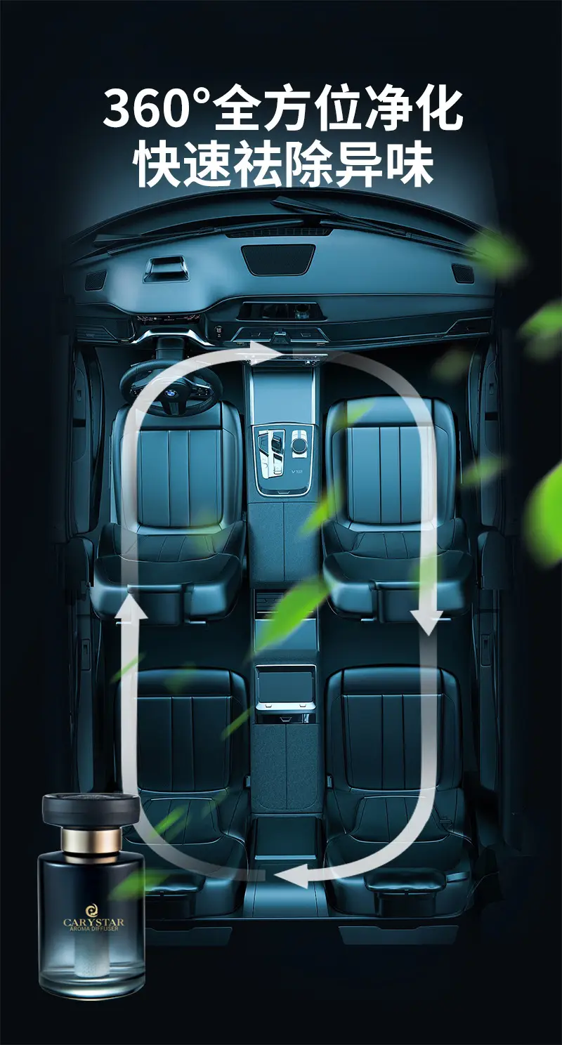 [Premium Selection] Car Fragrance Perfume, High-End Car Scent Decoration, Odor Removal, Premium Car Perfume — feature 7