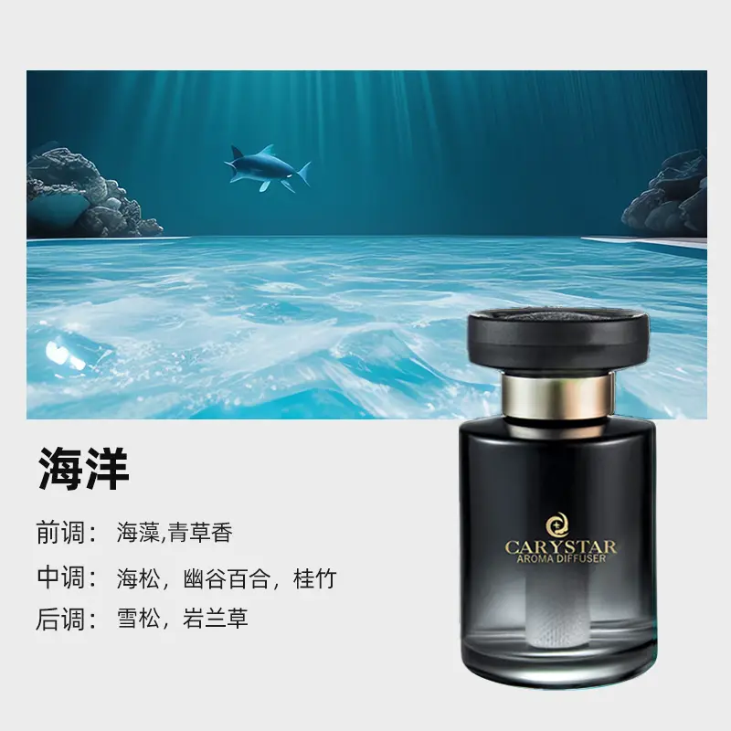 [Premium Selection] Car Fragrance Perfume, High-End Car Scent Decoration, Odor Removal, Premium Car Perfume