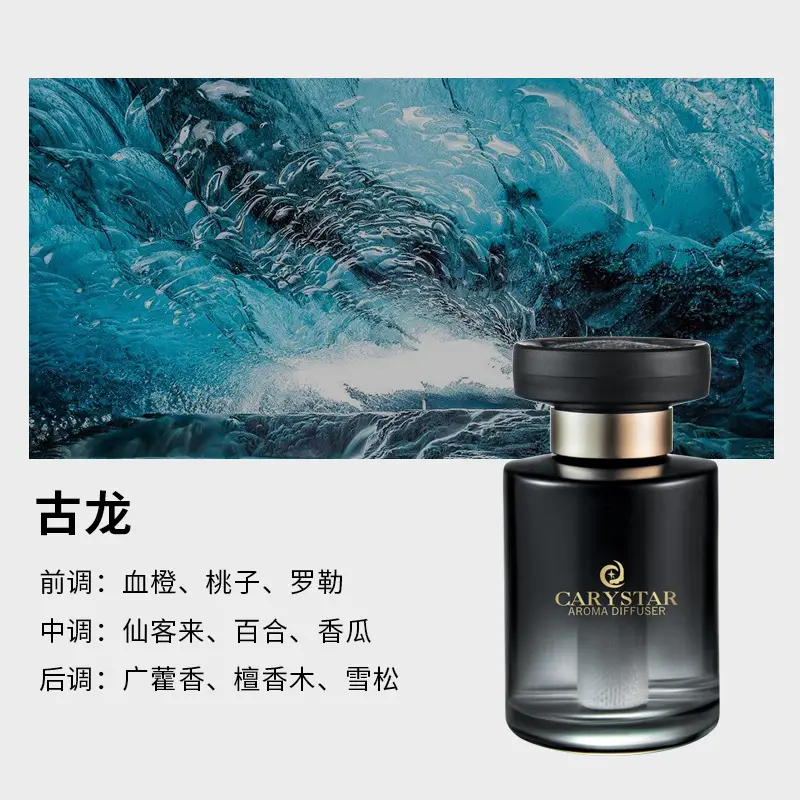 [Premium Selection] Car Fragrance Perfume, High-End Car Scent Decoration, Odor Removal, Premium Car Perfume