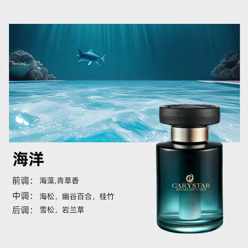 [Premium Selection] Car Fragrance Perfume, High-End Car Scent Decoration, Odor Removal, Premium Car Perfume