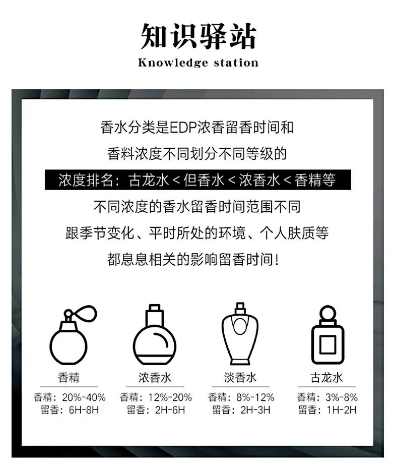 Women's silk scarf perfume factory wholesale online popular niche long-lasting fragrance natural light perfume fresh floral fragrance — feature 13