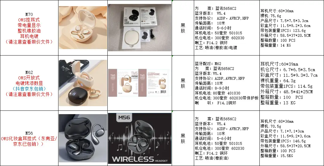 Smart Translation Bluetooth Headset Ai-M62 Ows Smart Open Wireless Headset Large Capacity Private Model Spot — feature 3