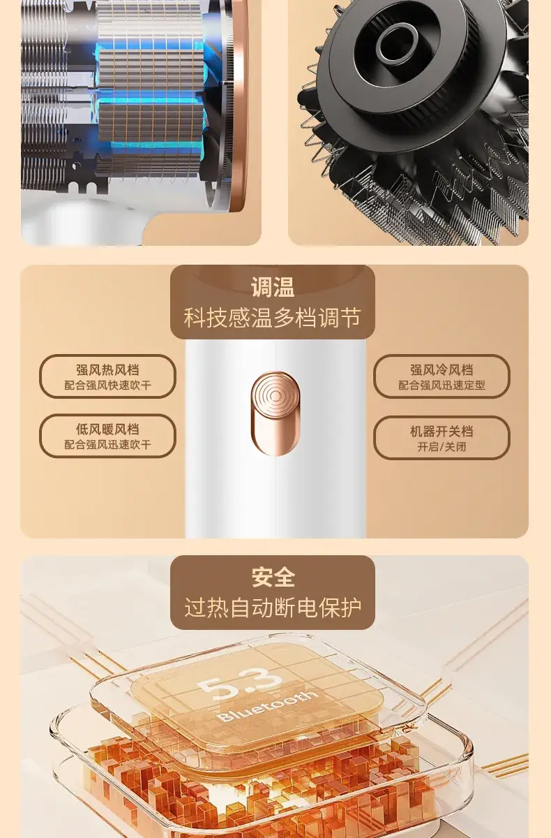 CIBAIL 4D Light Hair Dryer White 1600W — feature 9