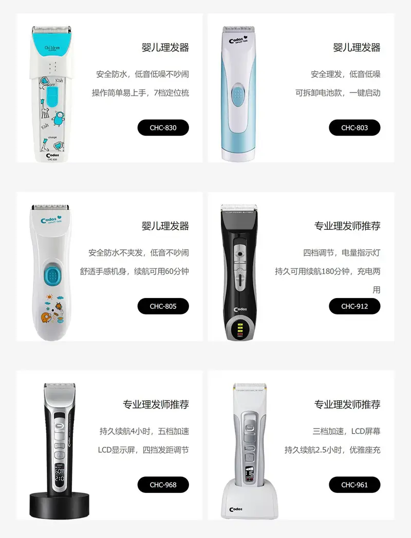 Cordus Electric Hair Clipper White Ceramic 4-Step — feature 7