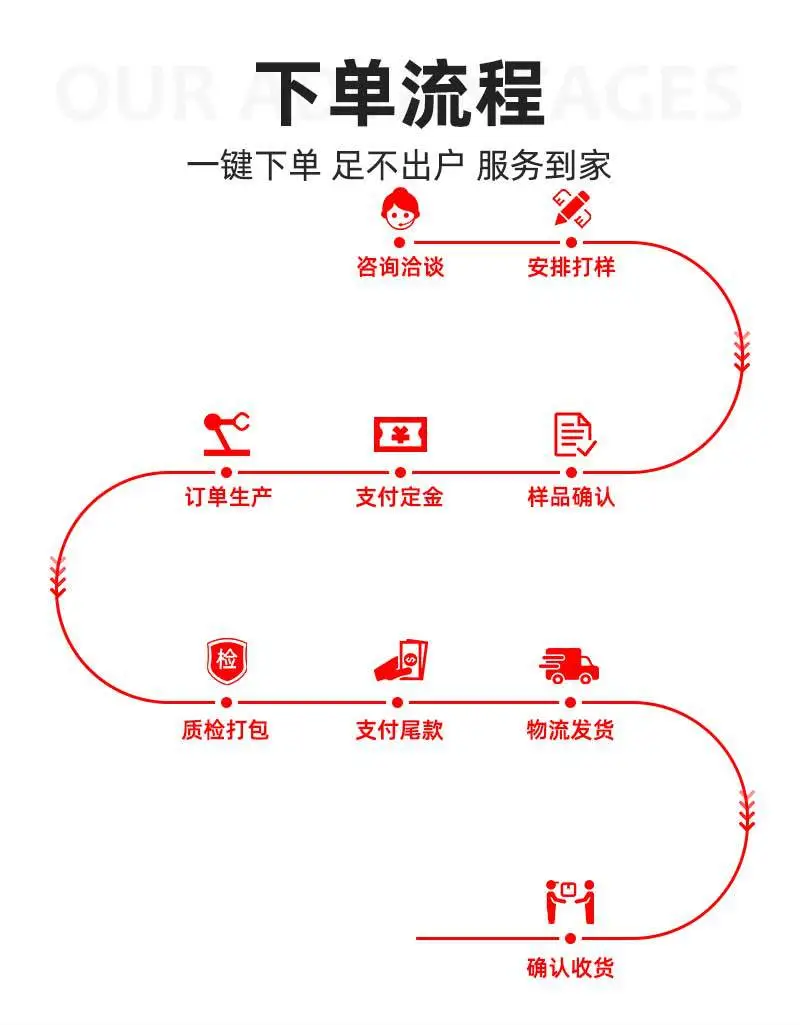 T900 Smart Watch with Blood Oxygen & Bluetooth 5.3 — feature 17