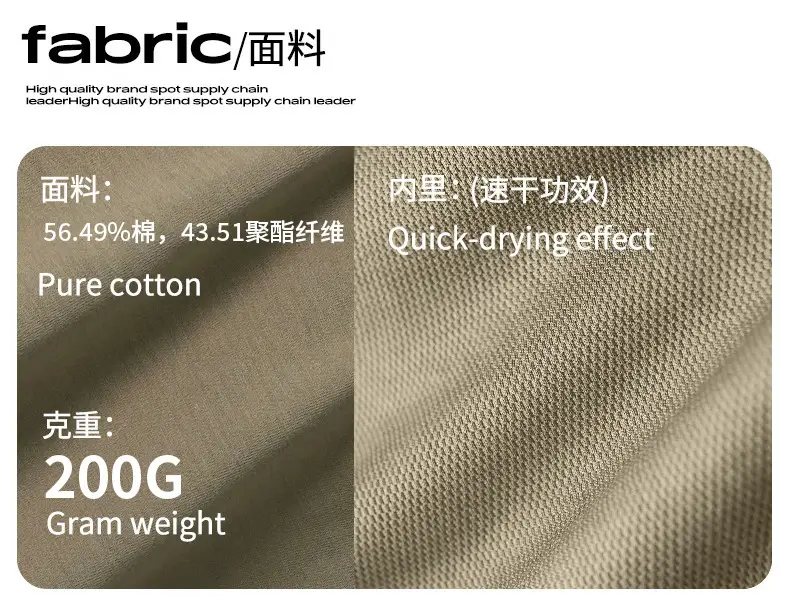 Men's Grey Moisture-Wicking T-Shirt — feature 4