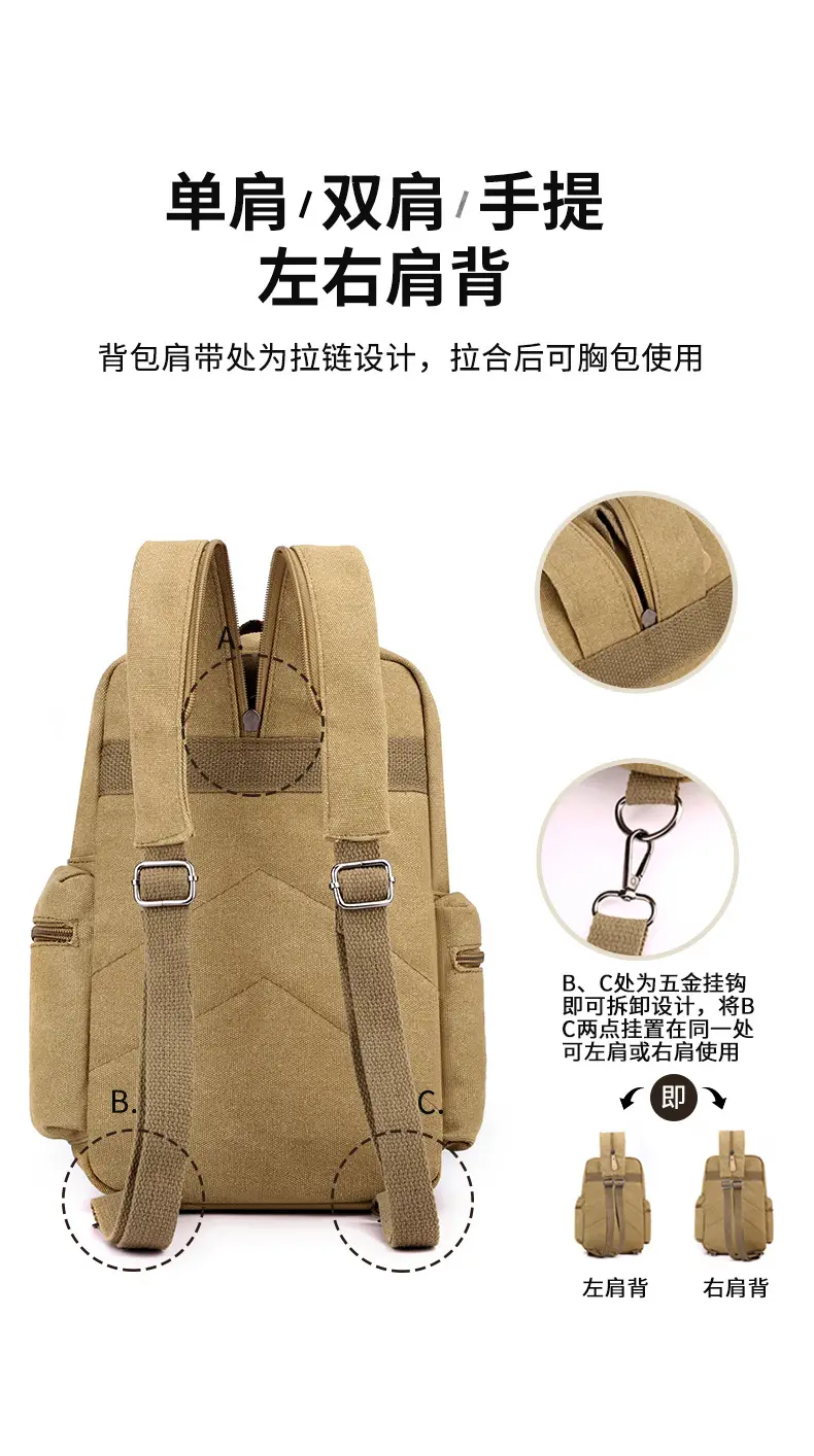 Men's Canvas Crossbody Backpack 15L Grey — feature 11