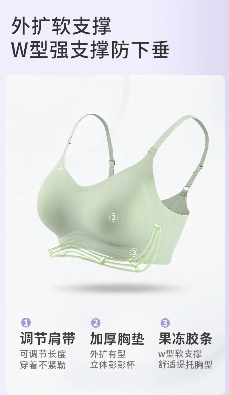 Big Orange Secret Expanded Underwear Women's Factory Wholesale Underwear Summer Thin Women's Push up Small Breasts Show Big Seamless Bra — feature 4
