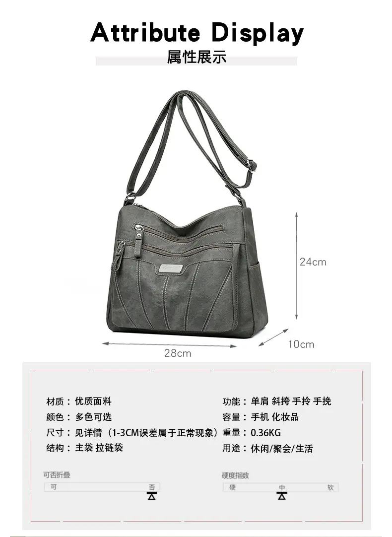 2025 Multi-Layer Crossbody Bag for Women — feature 17
