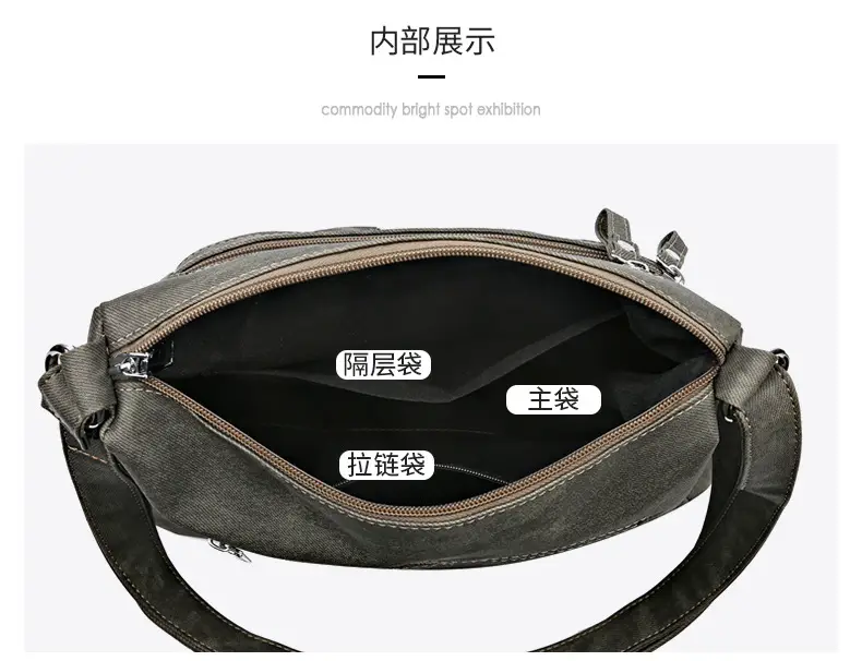2025 Multi-Layer Crossbody Bag for Women — feature 28