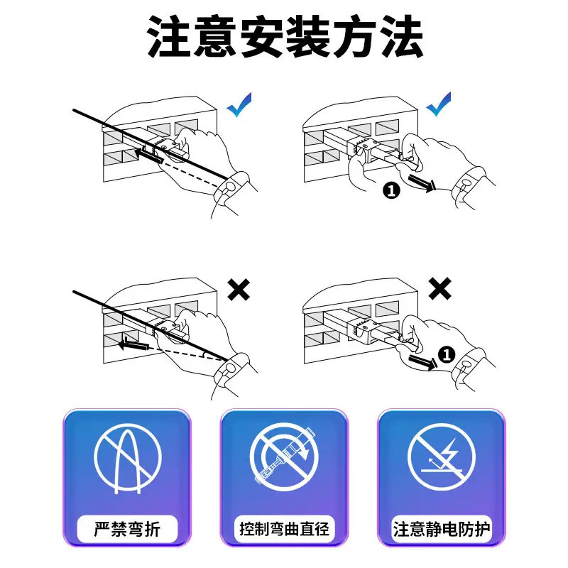 10Gbps SFP+ Optical Fiber Cable for Direct Connection