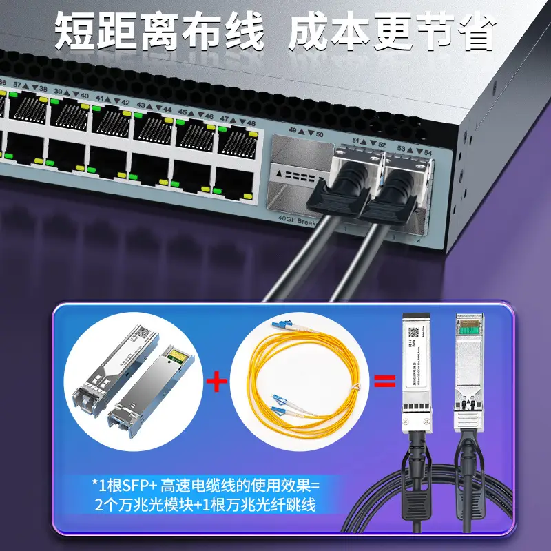 10Gbps SFP+ Optical Fiber Cable for Direct Connection