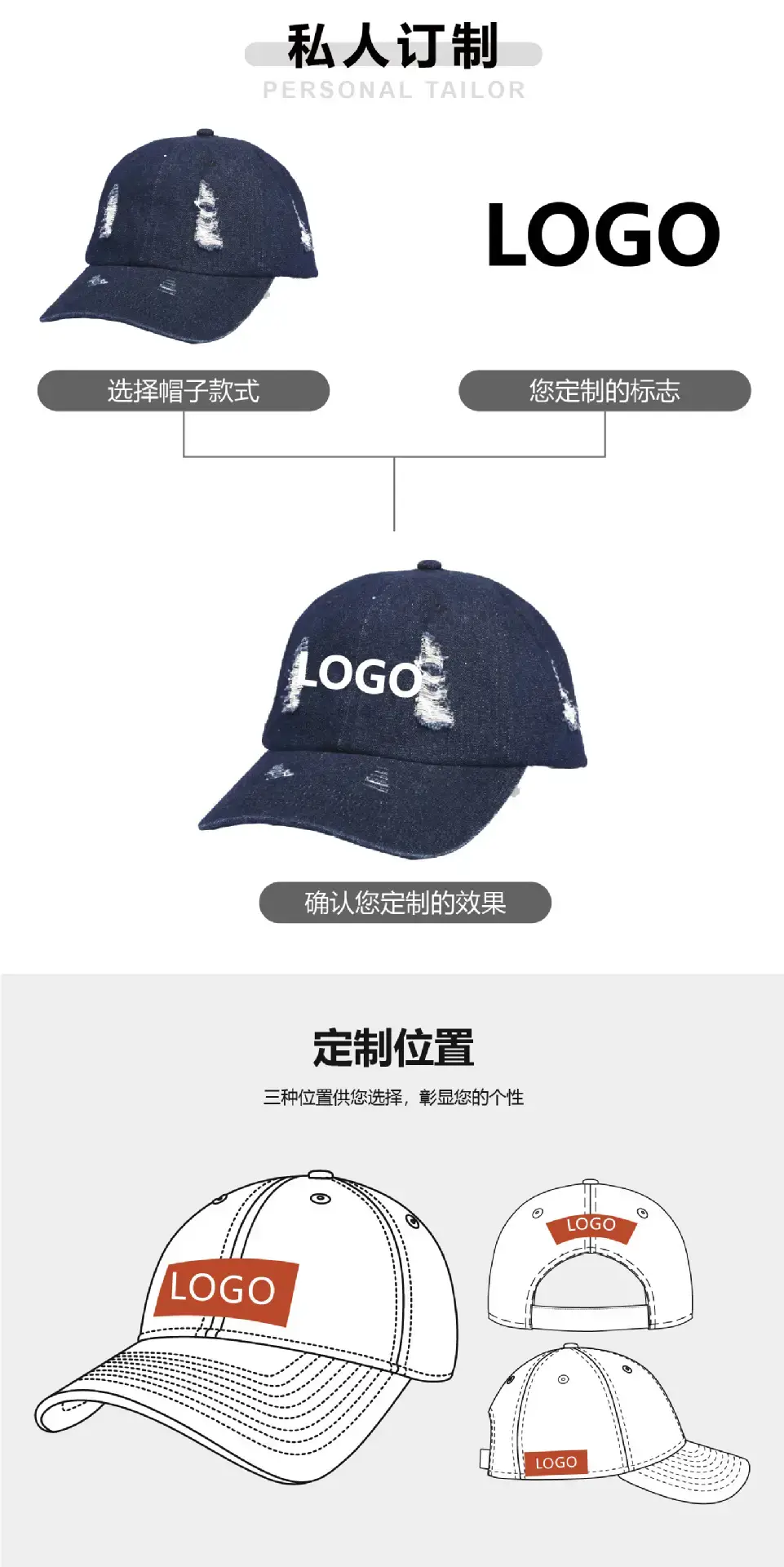 Blue Denim Baseball Cap with Retro Design — feature 4