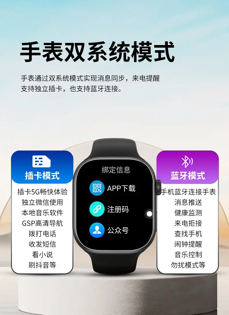 Smartwatch from Huaqiangbei with Card Slot, Camera, Wi-Fi, Bluetooth, Nfc, Voice Recognition, Touch Buttons, and Smart Notifications — feature 17