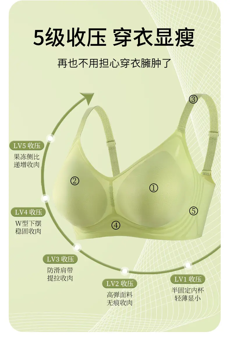 Seamless nude underwear women's jelly soft support adjustable breast collection anti-sagging wireless super soft thin bra — feature 4