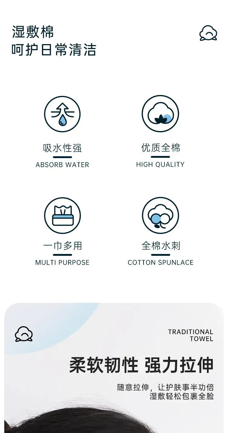 Digital Temperature Moisture Meter for Face Makeup Remover — feature 2
