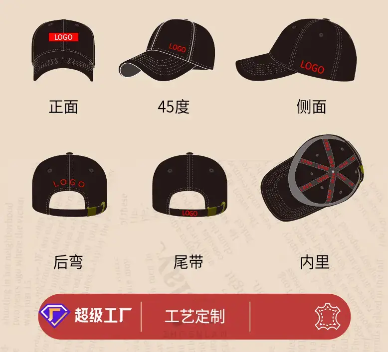 Street Retro Washed Peaked Cap 2025 with Letter Embroidery — feature 28