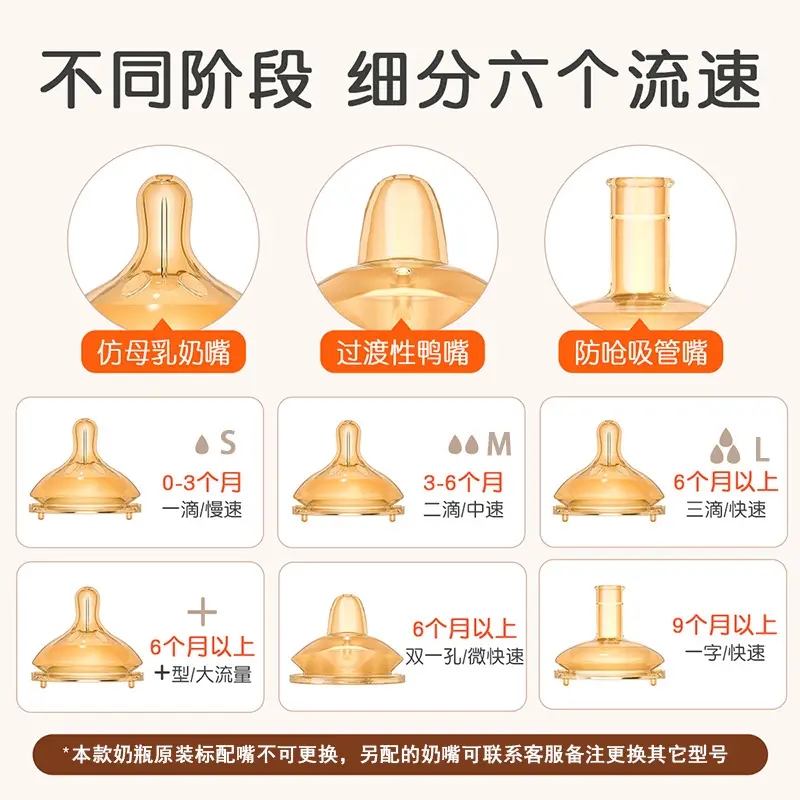 Baby Bottle Anti-Colic Tritan Wide-Mouth Baby Learning Drinking Cup Kidsren's Three-Use Straw Cup 0-3 Years Old