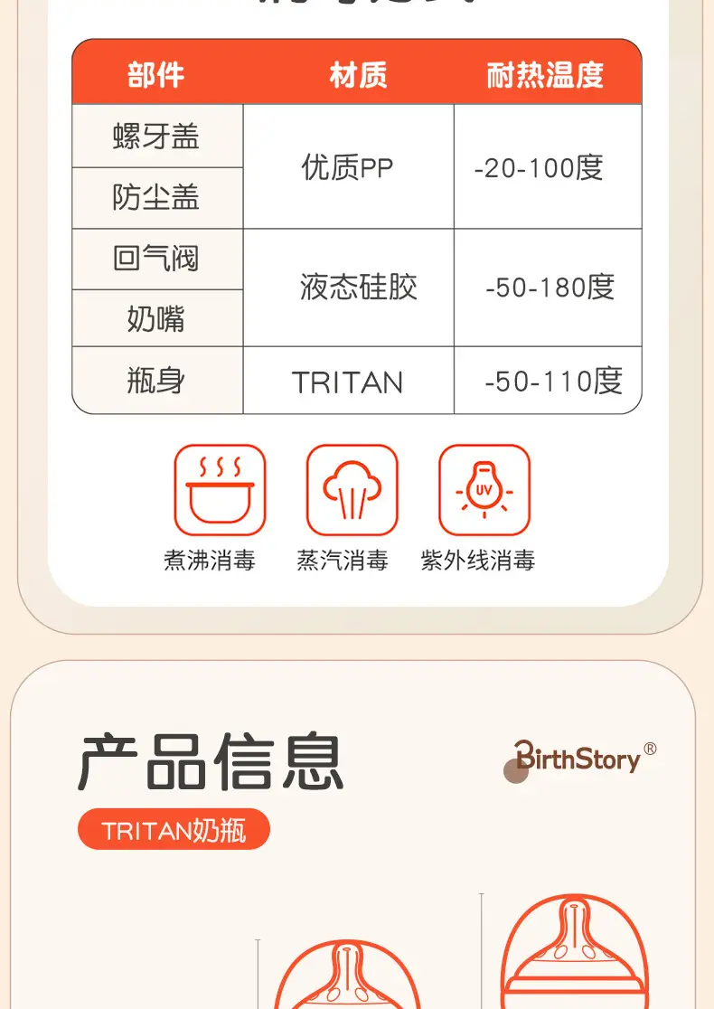 Baby Bottle Anti-Colic Tritan Wide-Mouth Baby Learning Drinking Cup Kidsren's Three-Use Straw Cup 0-3 Years Old — feature 18