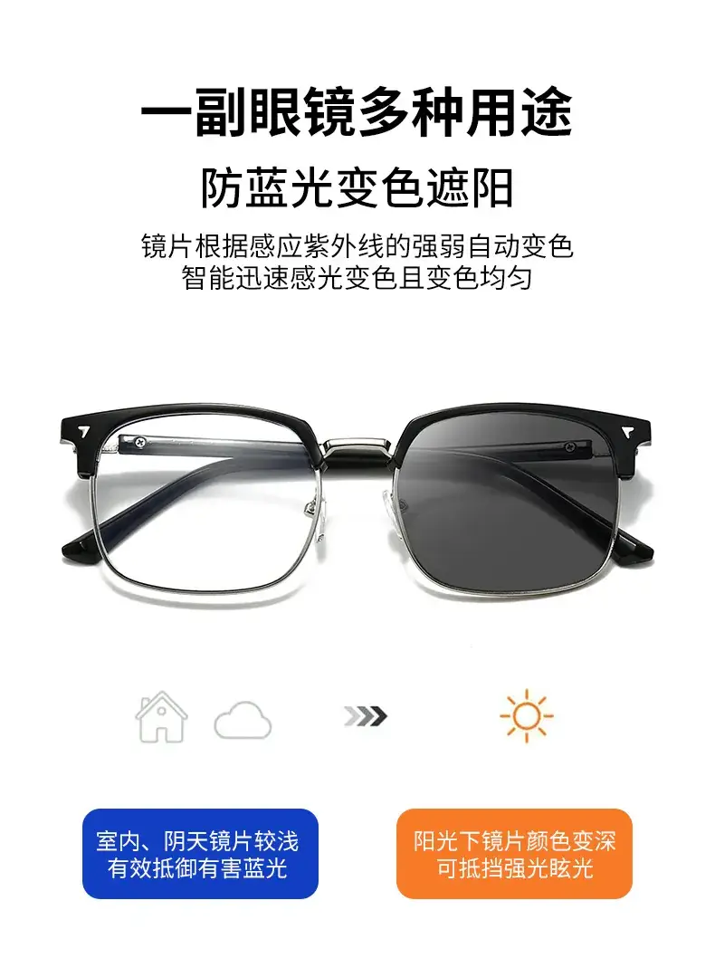 Smart Color Changing Eyeglasses for Men with Anti-Blue Light & Myopia Protection — feature 12