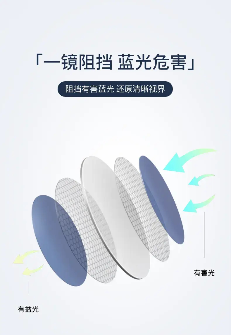 Smart Color Changing Eyeglasses for Men with Anti-Blue Light & Myopia Protection — feature 13