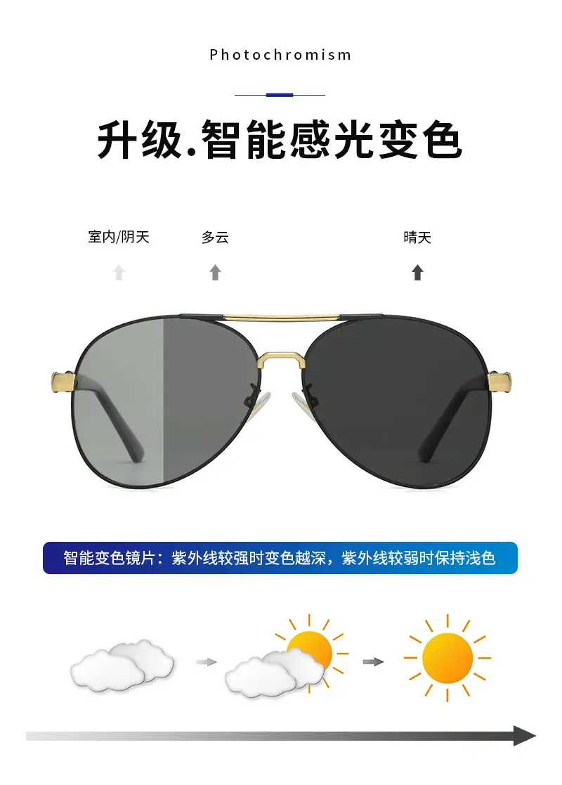 2026 Men's Polarized Sunglasses Anti-UV Day Night Dual Use β feature 5