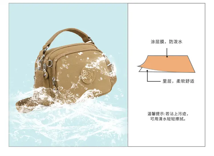 Lightweight Crossbody Bag for Women Tan 2024 — feature 10
