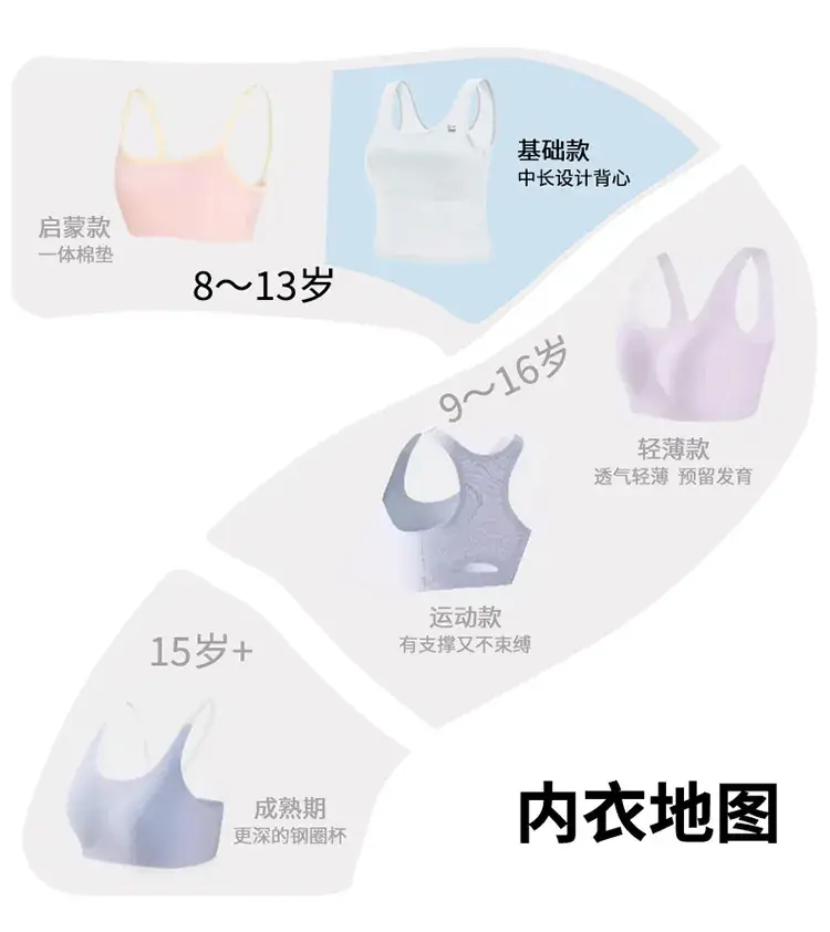Girls Ultra-Thin Anti-Bump Vest 8-12Yrs — feature 4