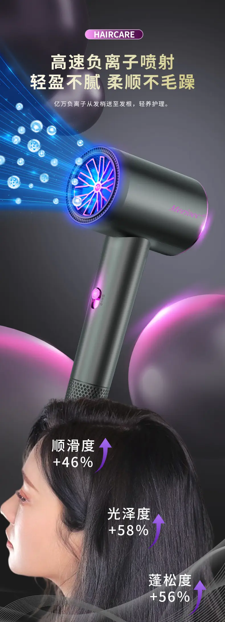 Electric Hair Dryer with Blue Light & High Power — feature 4