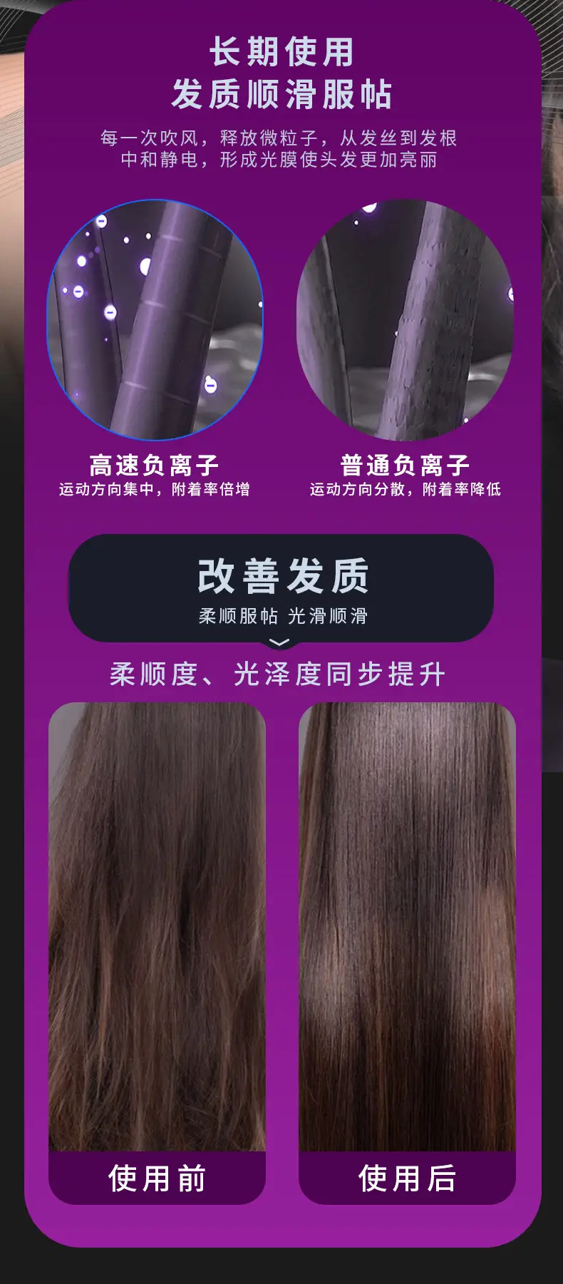 Electric Hair Dryer with Blue Light & High Power — feature 5