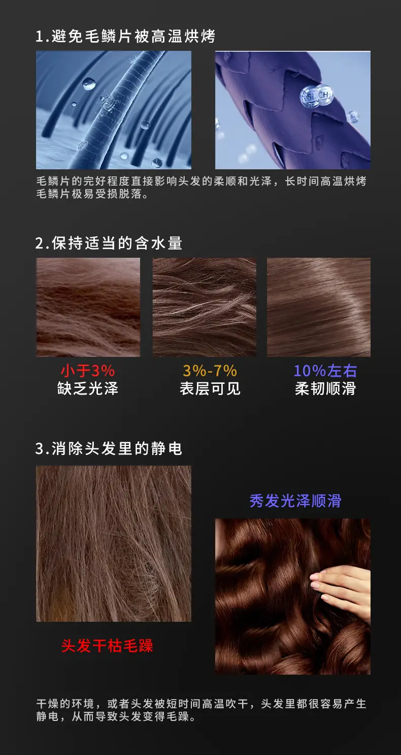 Electric Hair Dryer with Blue Light & High Power — feature 6