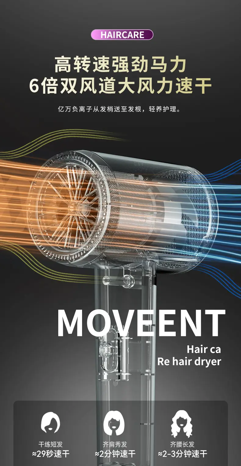 Electric Hair Dryer with Blue Light & High Power — feature 7