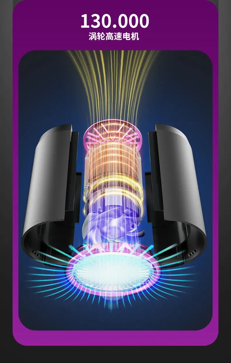 Electric Hair Dryer with Blue Light & High Power — feature 8