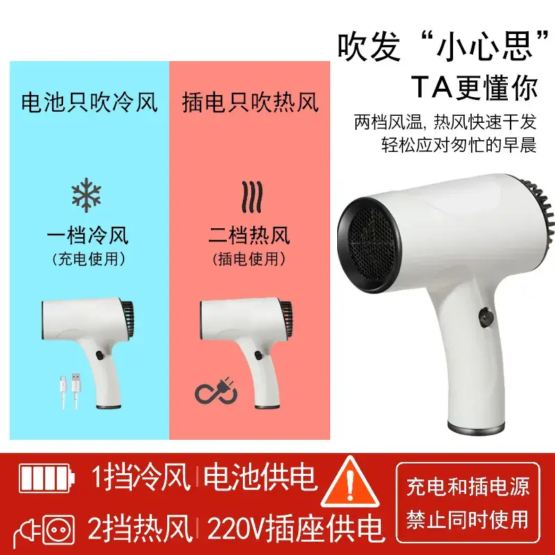 Wireless Rechargeable Hair Dryer for Fast Drying - Image 6