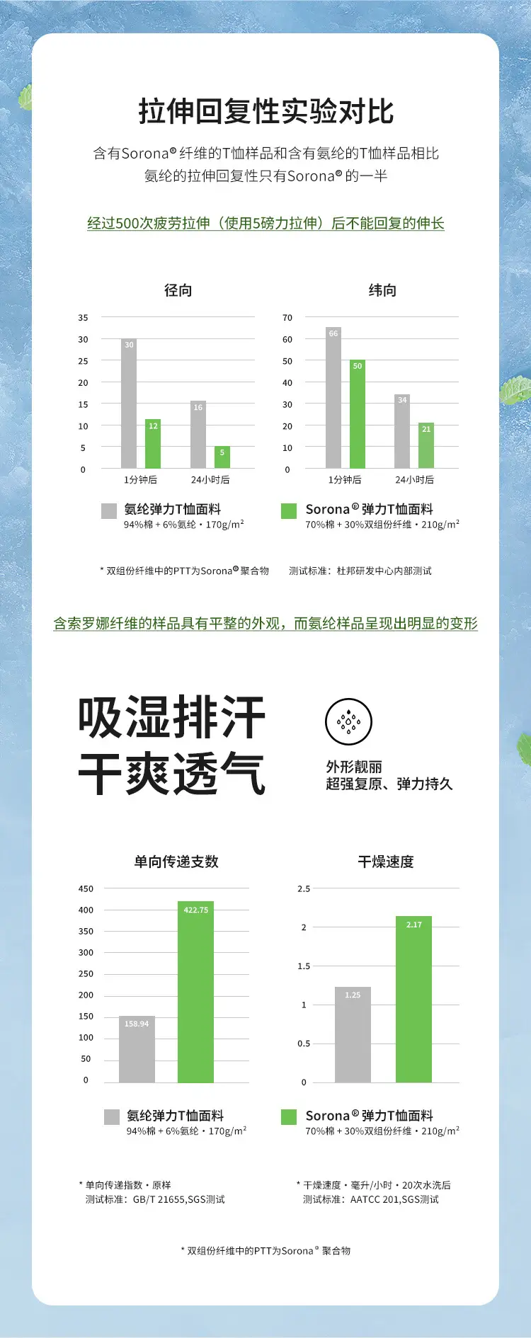 BYB0027索罗娜T恤-750_06.jpg