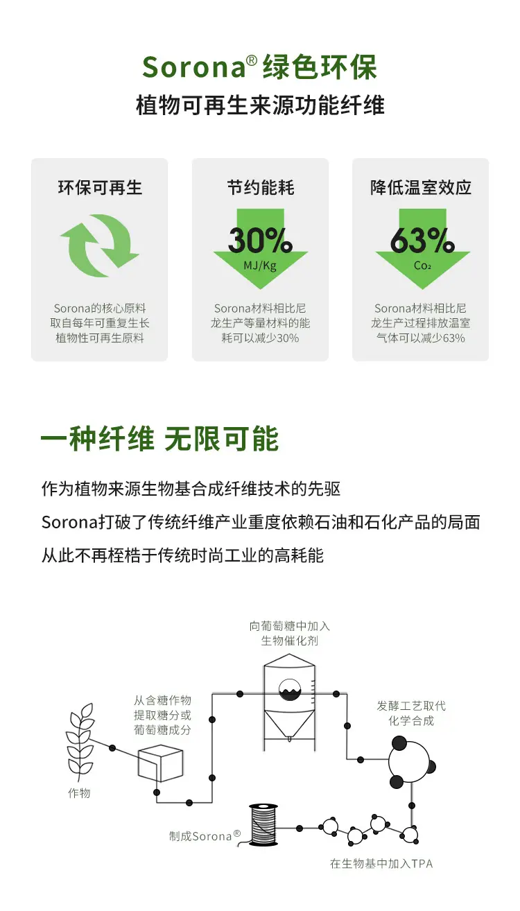BYB0027索罗娜T恤-750_09.jpg