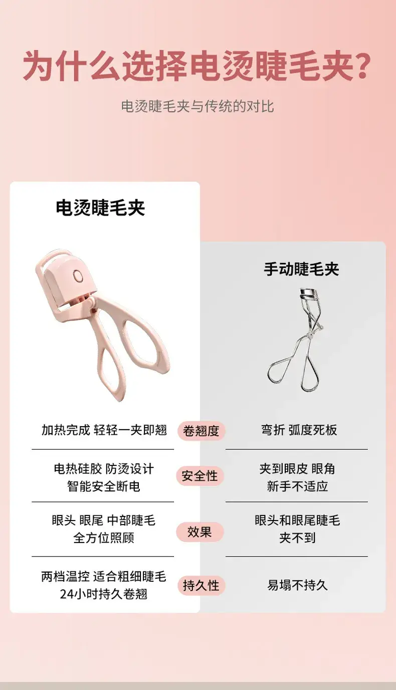 Electric Eyelash Curler for Flawless Curling — feature 6