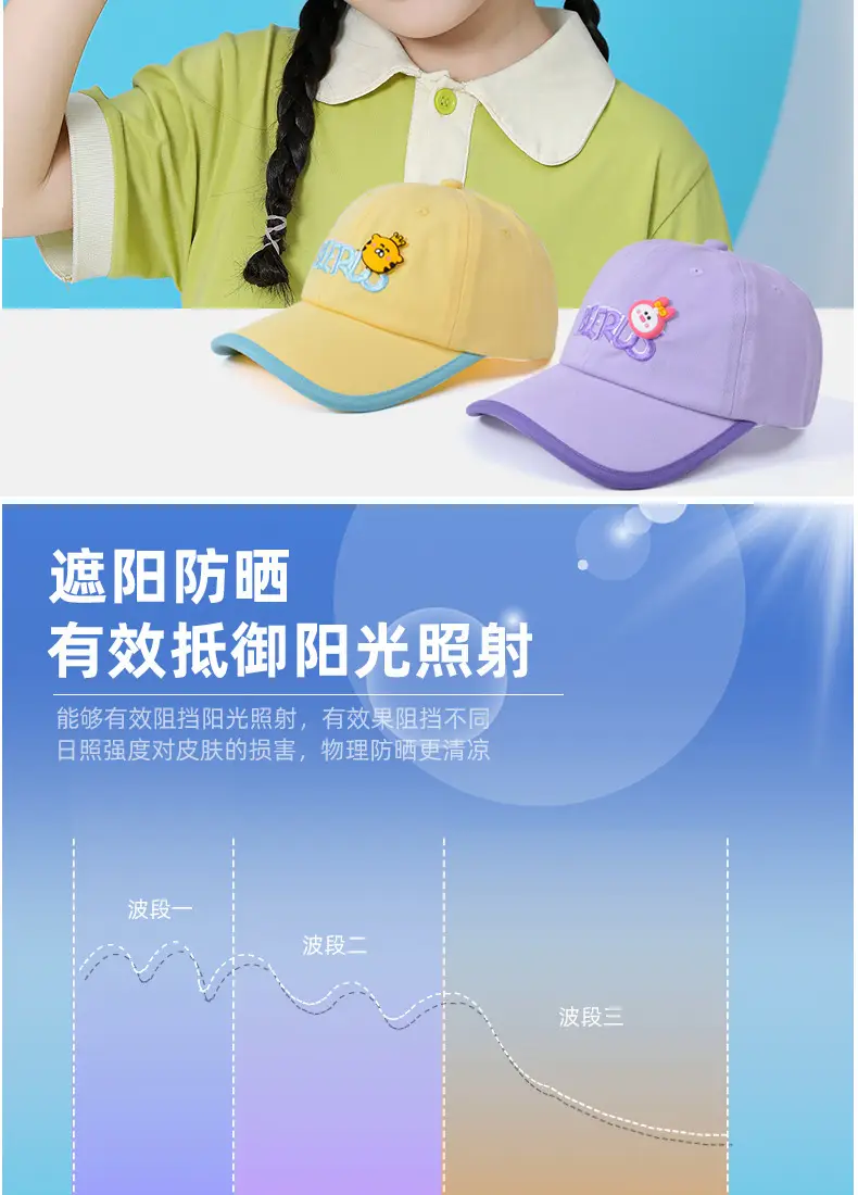 Kids Cartoon Purple Baseball Cap with Flower Embroidery — feature 10