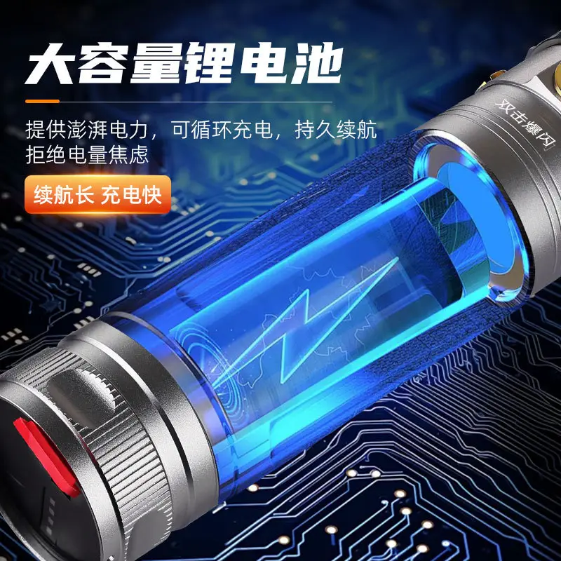Rechargeable Flashlight with Strong Light & Long Battery Life
