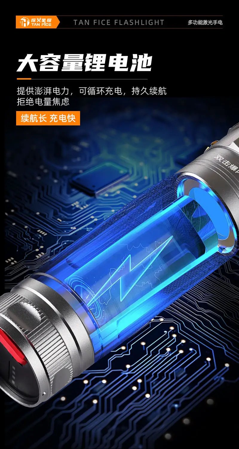 Rechargeable Flashlight with Strong Light & Long Battery Life — feature 10