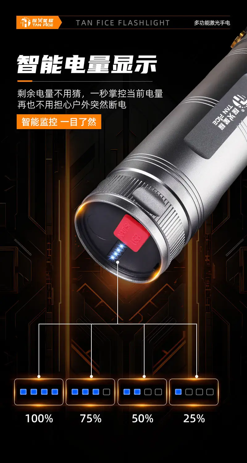Rechargeable Flashlight with Strong Light & Long Battery Life — feature 11