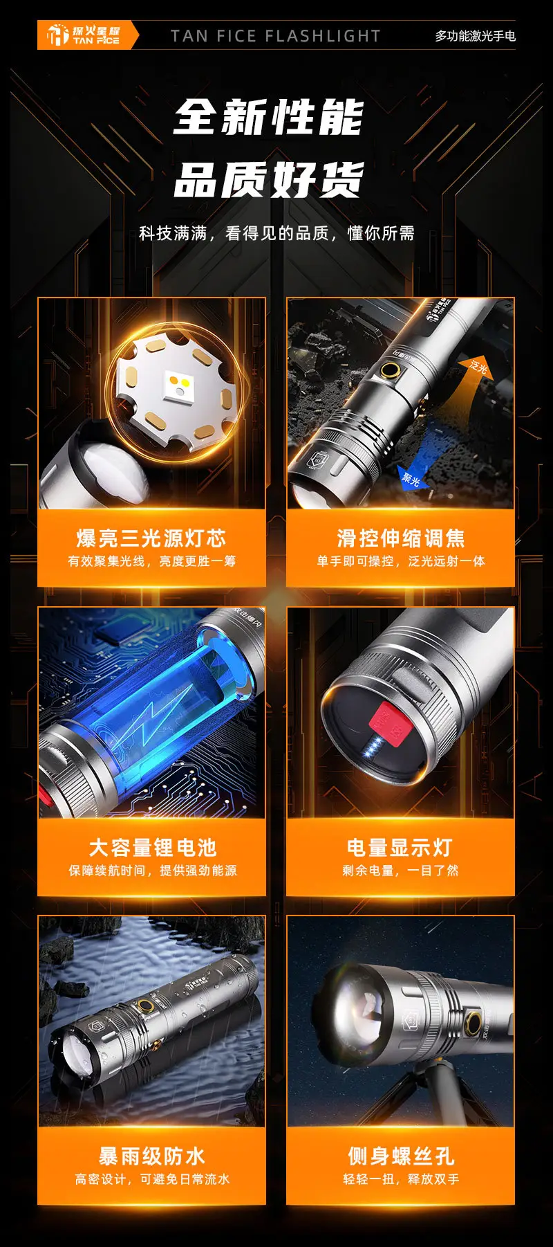 Rechargeable Flashlight with Strong Light & Long Battery Life — feature 5