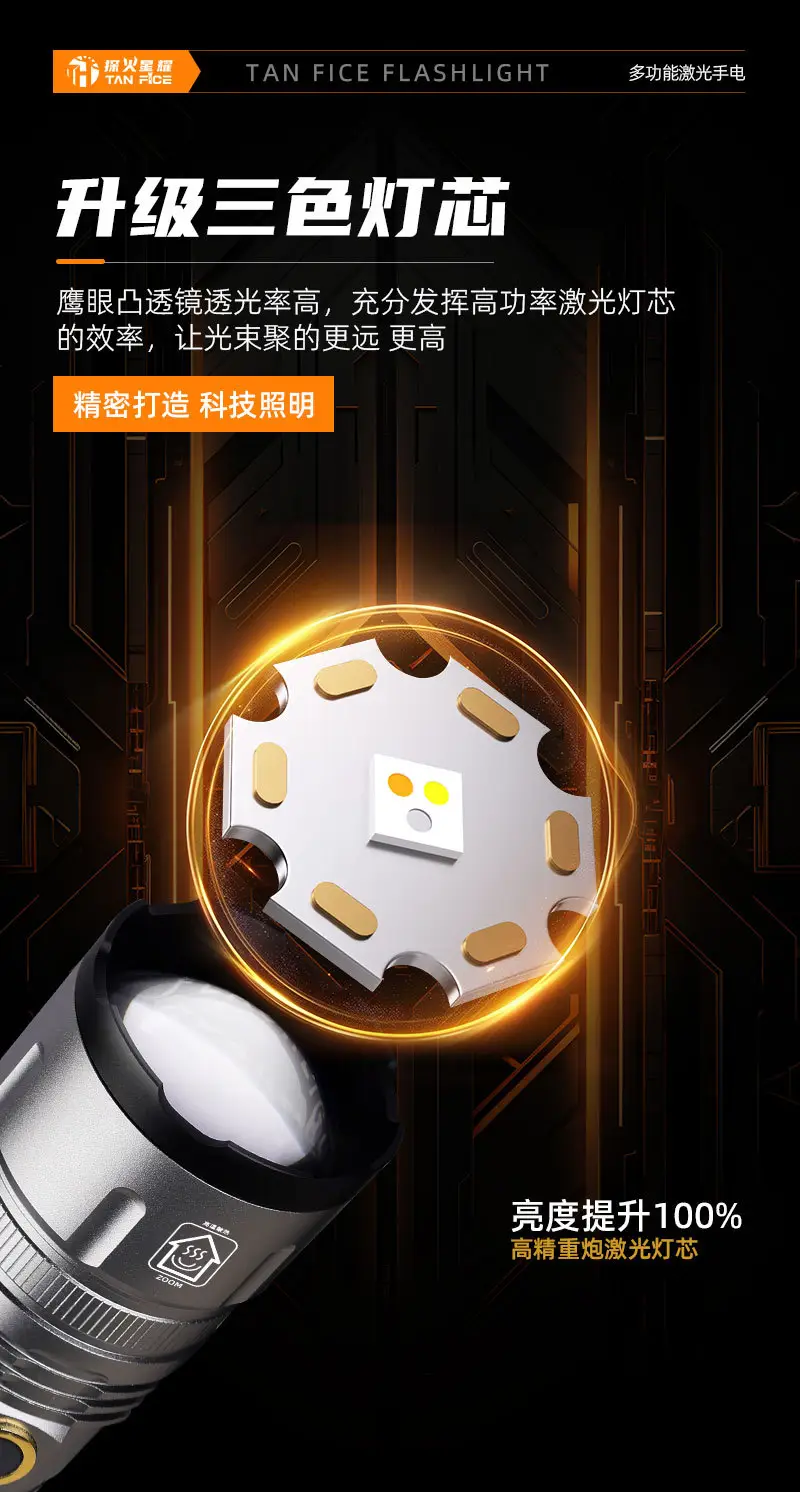Rechargeable Flashlight with Strong Light & Long Battery Life — feature 6