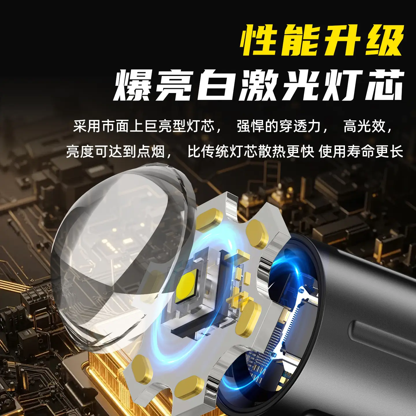 Cross-Border Rechargeable Flashlight with 3600mAh Battery - Image 4