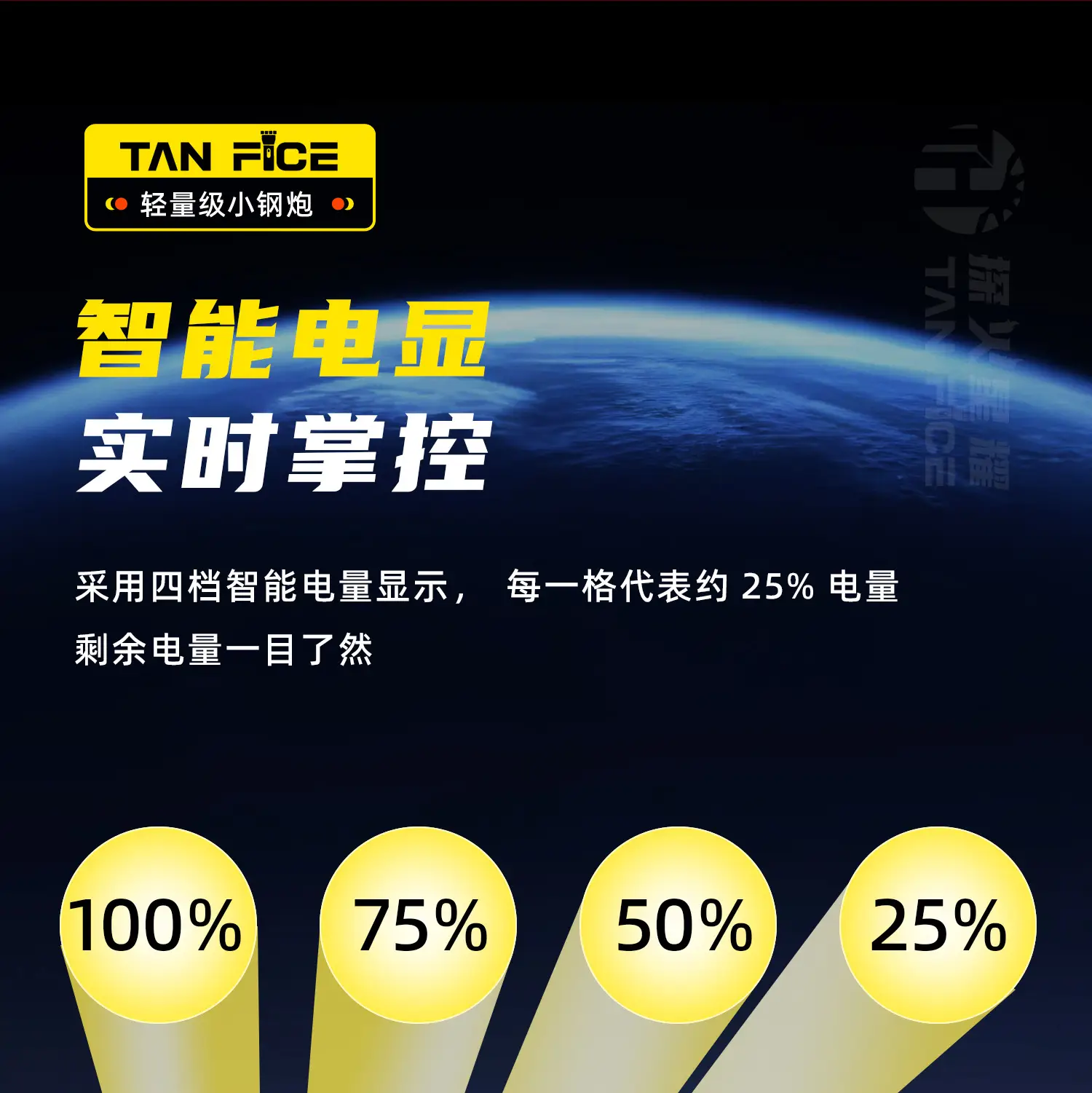 Cross-Border Rechargeable Flashlight with 3600mAh Battery β feature 19