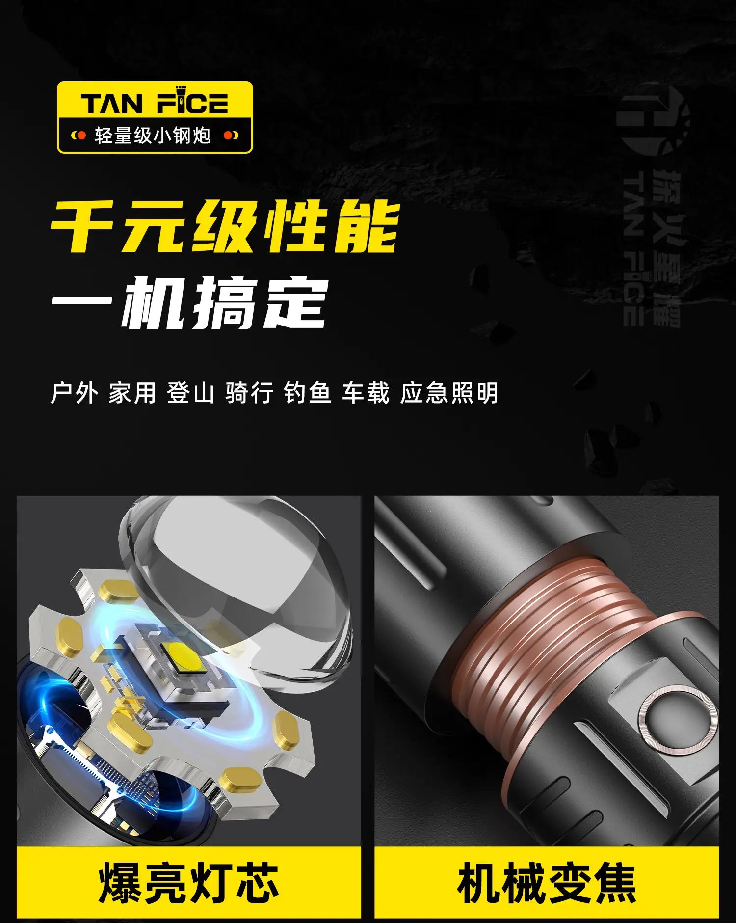 Cross-Border Rechargeable Flashlight with 3600mAh Battery β feature 3